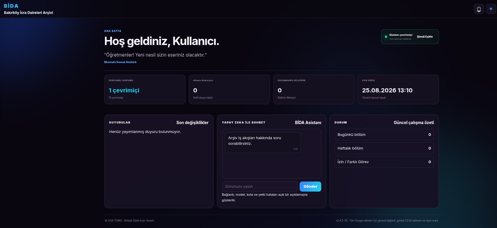 Torks Nedir 1